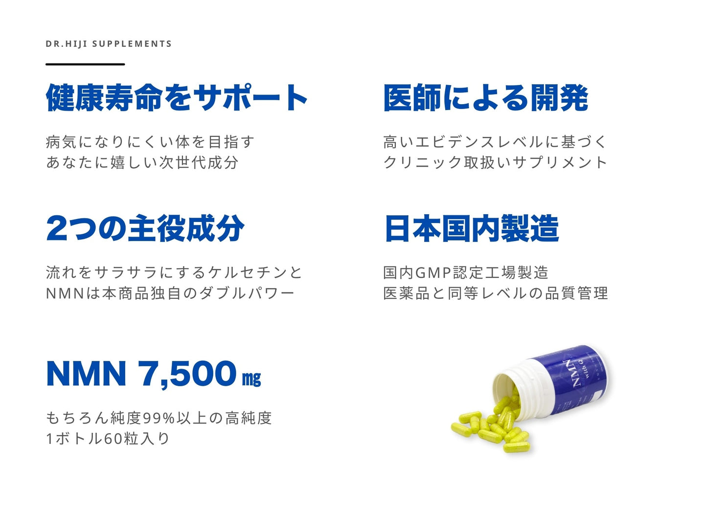 NMN with Q:1ボトル(60錠)